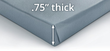 Standard Wrap Thickness - 0.75 inches